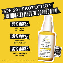 Kiehl's Better Screen Serum texture légère et absorption rapide.