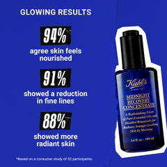 Mode d emploi du Kiehl's Concentré Nuit, appliquer 2-3 gouttes et masser