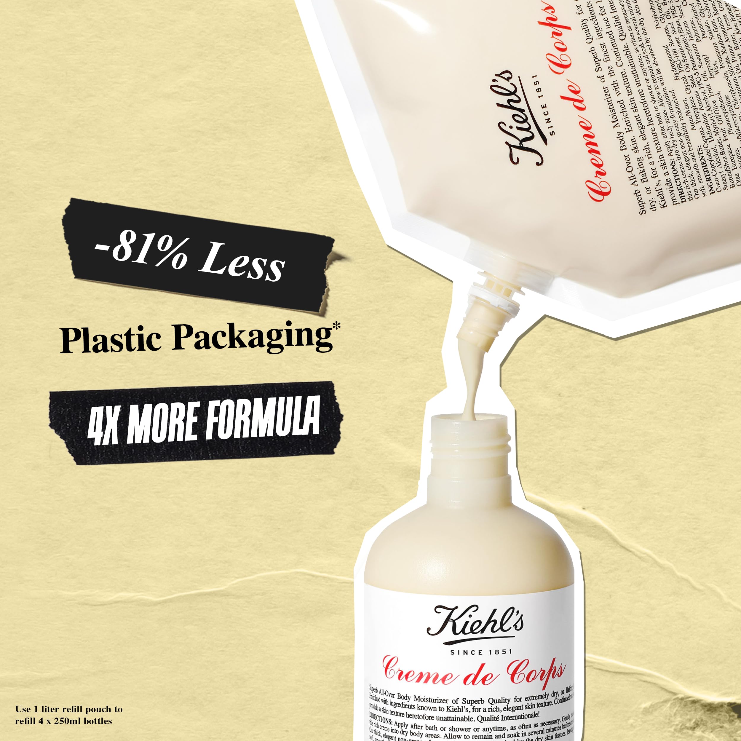 Kiehl's Crème de Corps Rich, format 1 Litre pompe, idéale pour toute la famille.