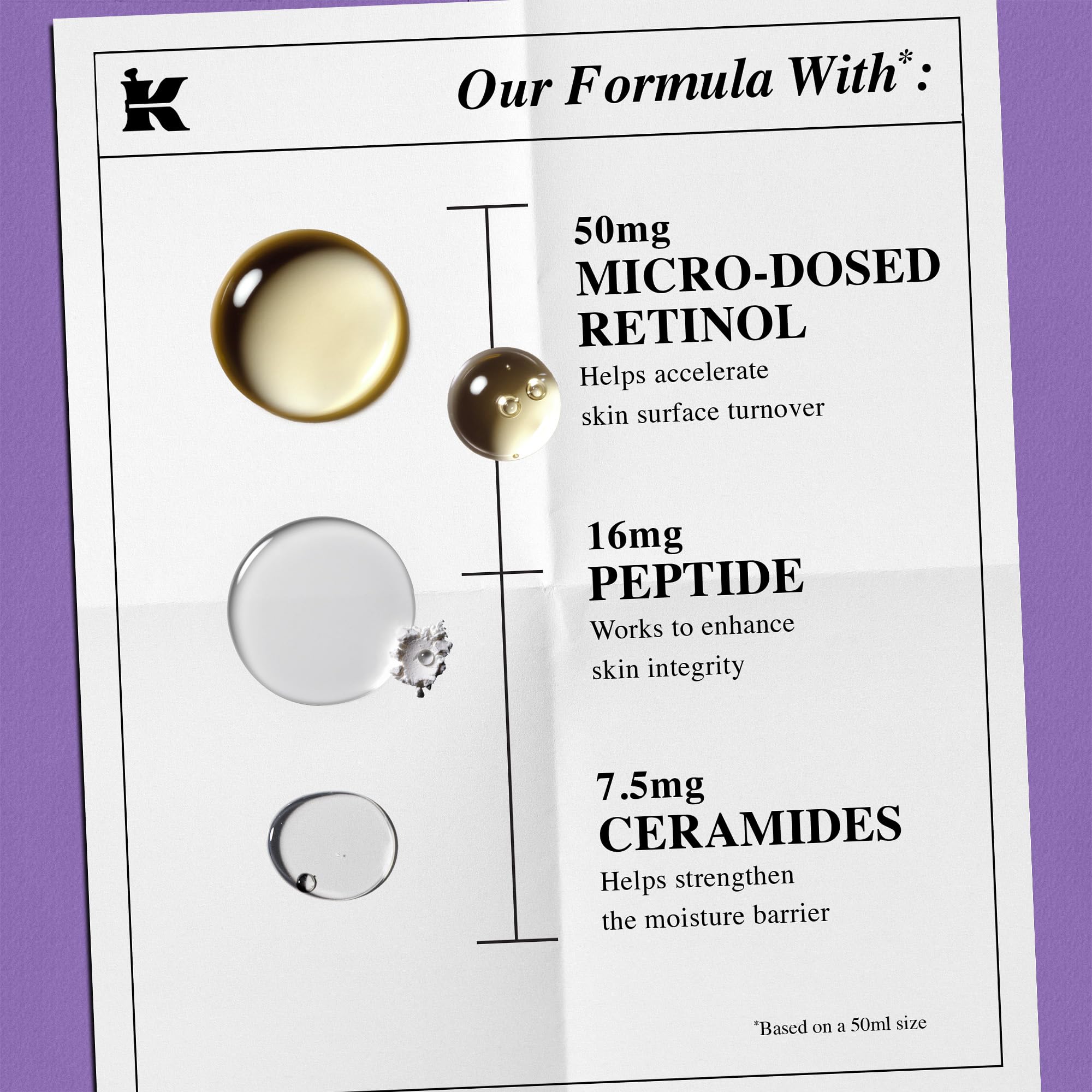 Kiehl's Serum retinol ceramides barriere: ceramides renforçant la barrière hydratante.