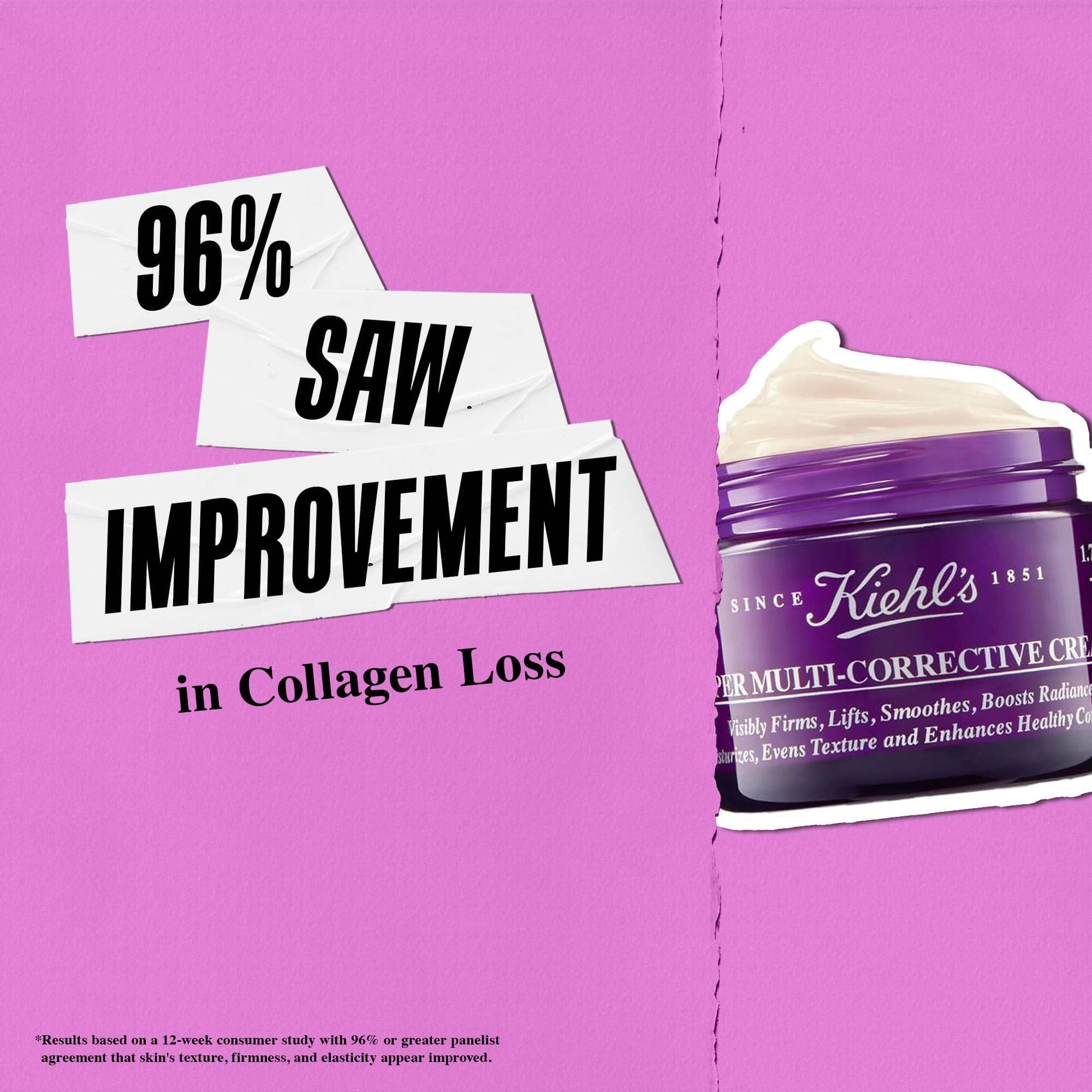 Kiehl's Super Multi-Corrective Cream, soin visage et cou pour uniformiser le teint.