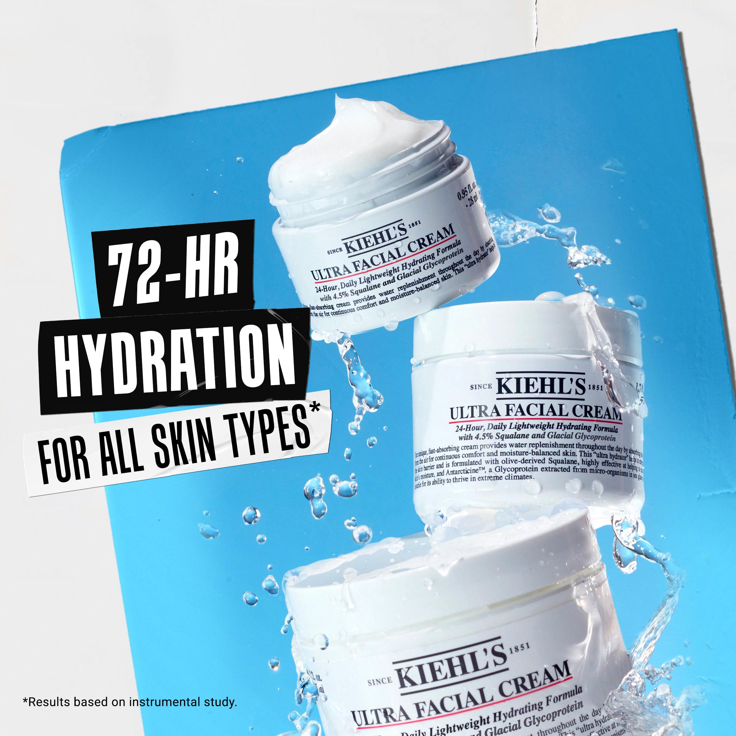 Kiehl's Ultra Facial Cream : flacon pompe hygiénique et pratique