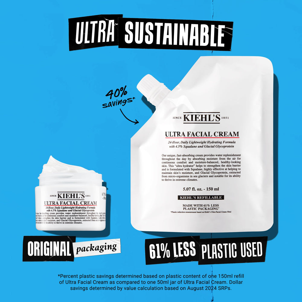 Kiehl's Ultra Facial Cream : usage jour et nuit pour une routine simple
