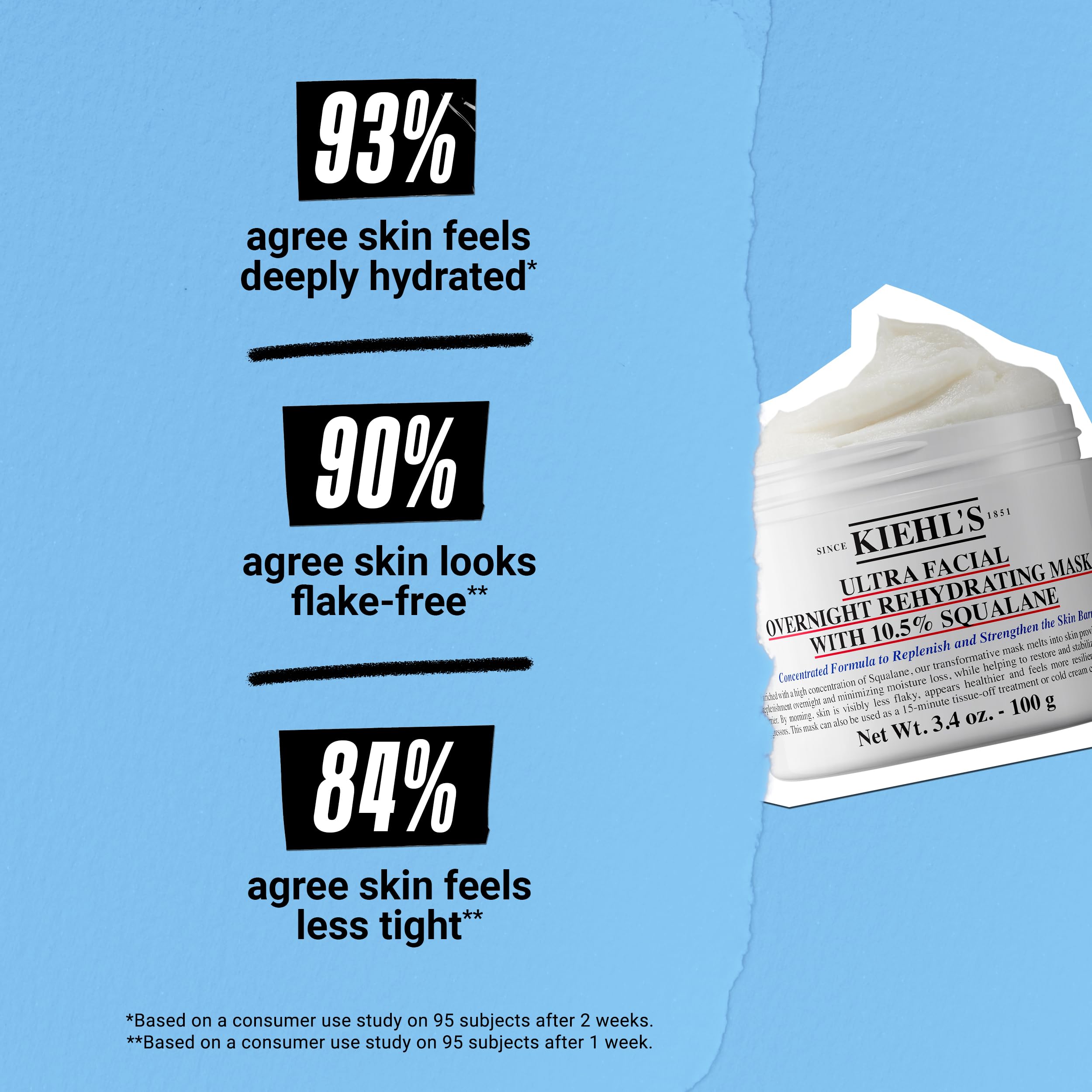 Kiehl's Ultra Facial Masque Nuit squalane-ingredient : le squalane aide à restaurer la barrière.