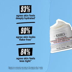 Kiehl's Ultra Facial Masque Nuit squalane-ingredient : le squalane aide à restaurer la barrière.