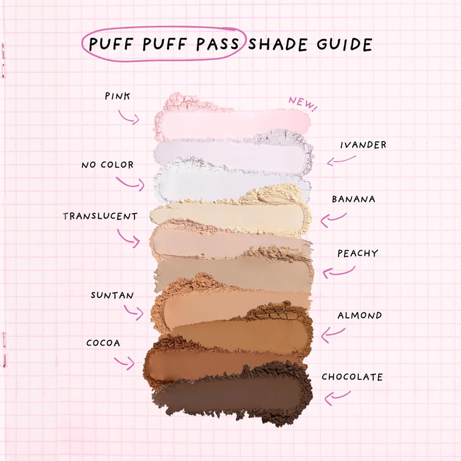 KimChiChic Poudre Blanche Utilisations multiples : fixes maquillage et atténue brillances