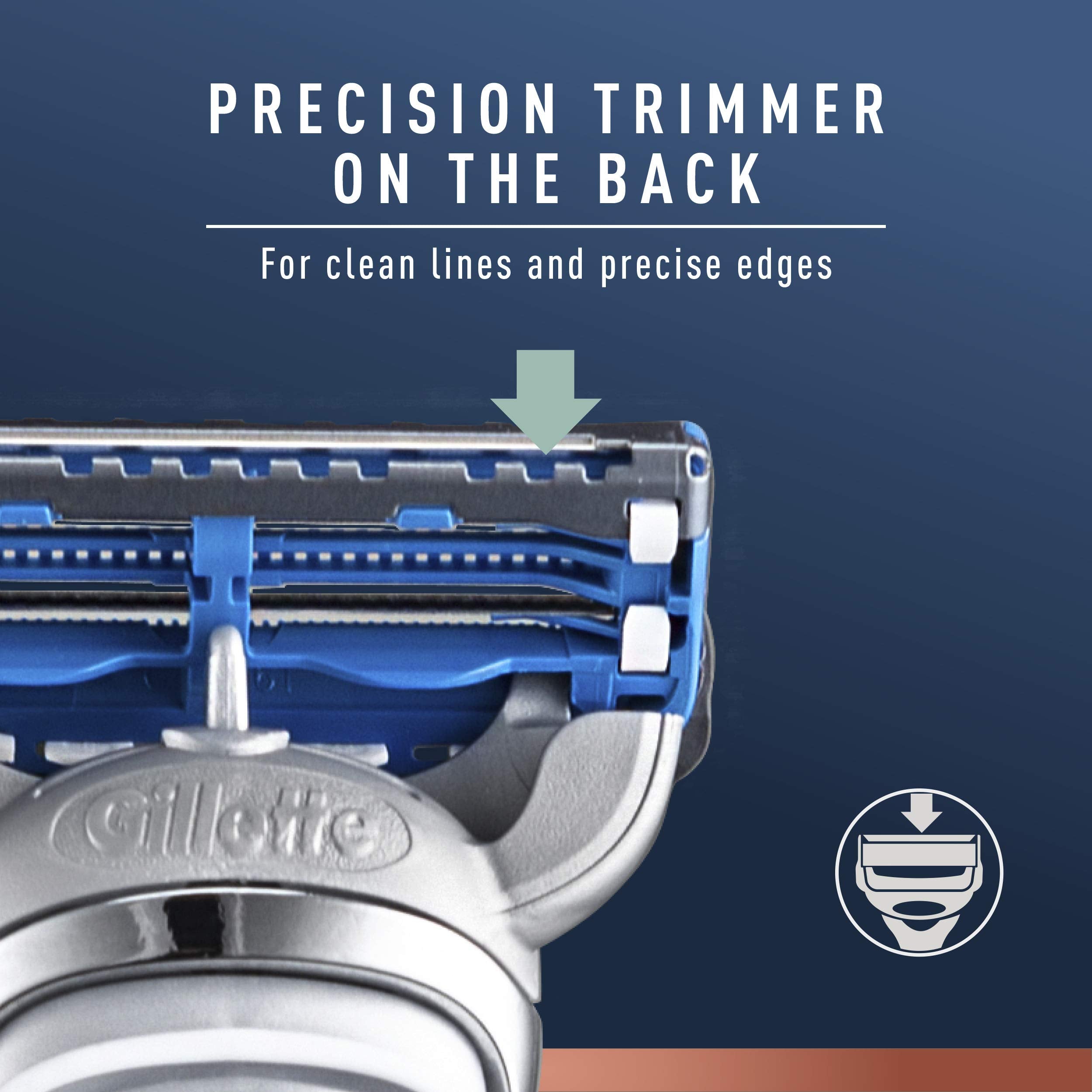 Bandes lubrifiantes interlames King C. Gillette Neck réduisent les frottements et irritations.
