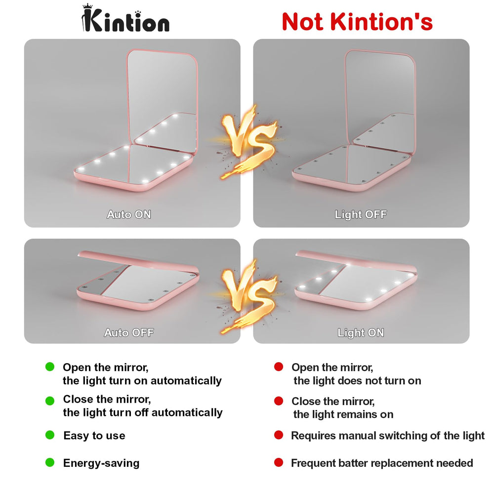 Compact et léger, miroir Kintion se glisse dans le sac.