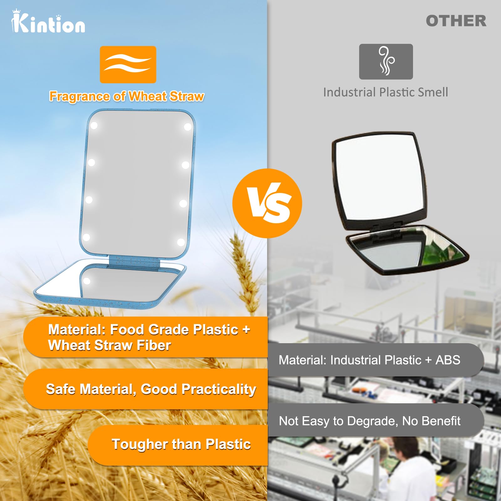 Miroir magnétique Kintion, ouverture et fermeture faciles.