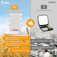Kintion miroir de poche format voyage, léger et compact.