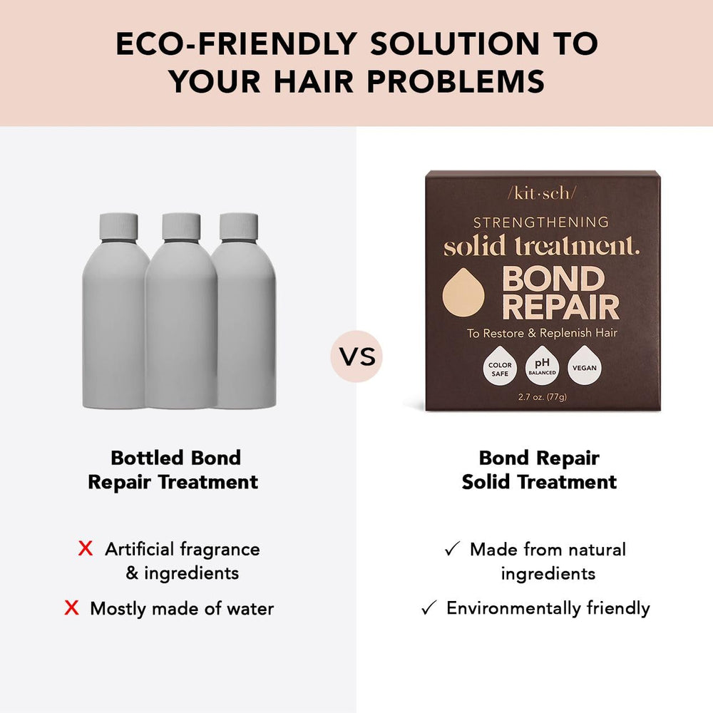 Format voyage pratique du masque solide Kitsch Bond Repair.