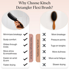 Cheveux mouillés démêlés avec Kitsch, réduction des cassures et tiraillements