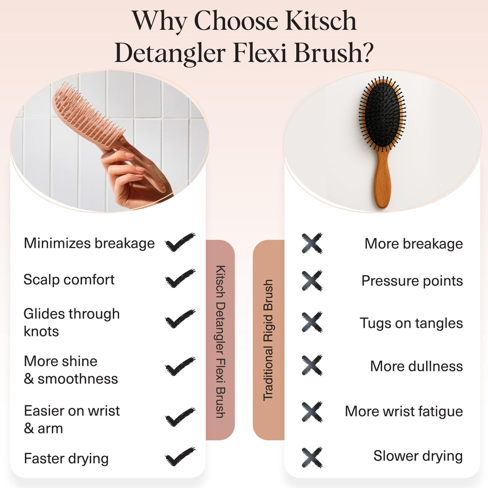 Kitsch brosse démêlage cheveux humides, glisse sans tirer.