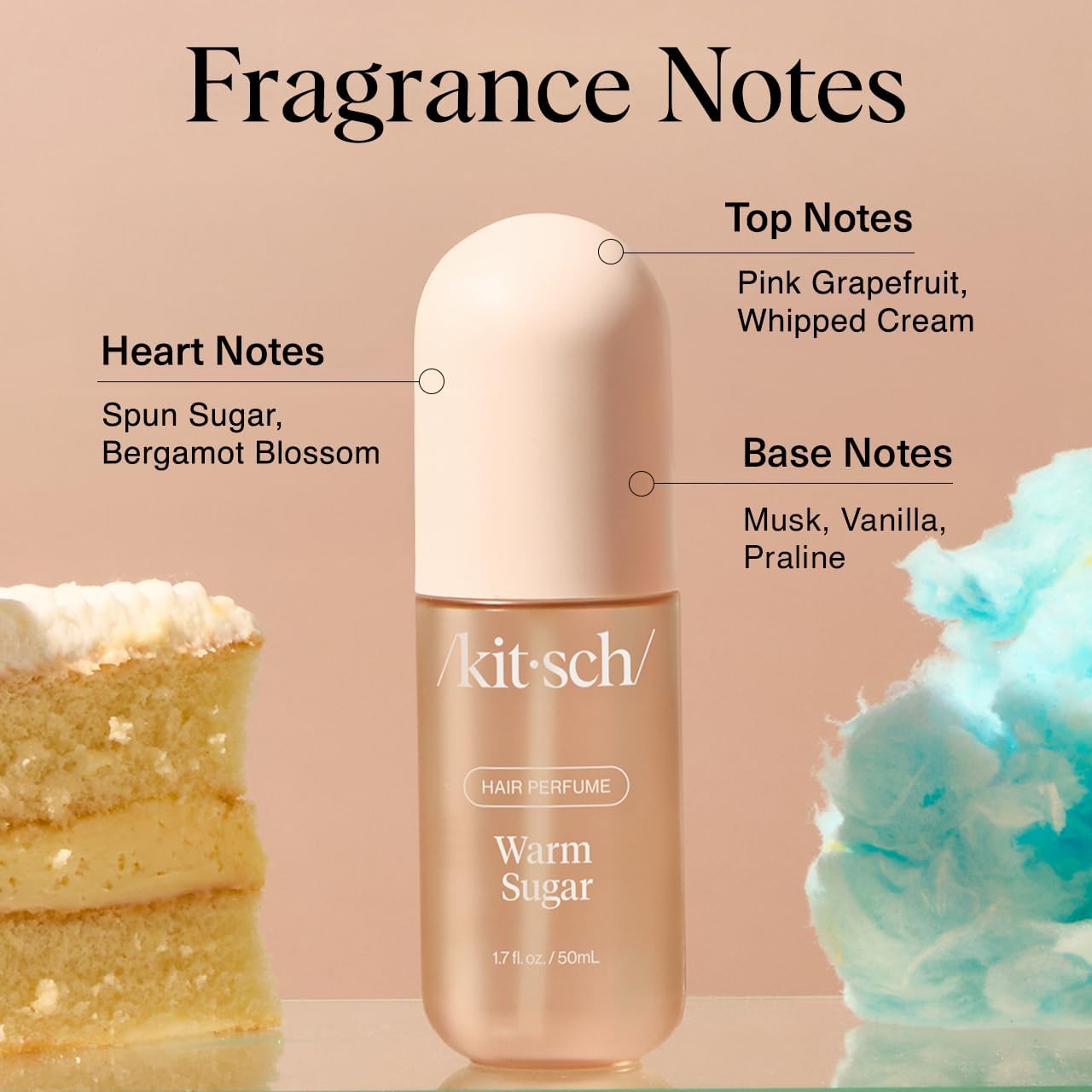 Kitsch cadeau-idéal-saint-valentin – parfum léger et élégant à offrir.