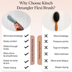 Brosse Kitsch Detangler massage cuir chevelu pour circulation et détente.