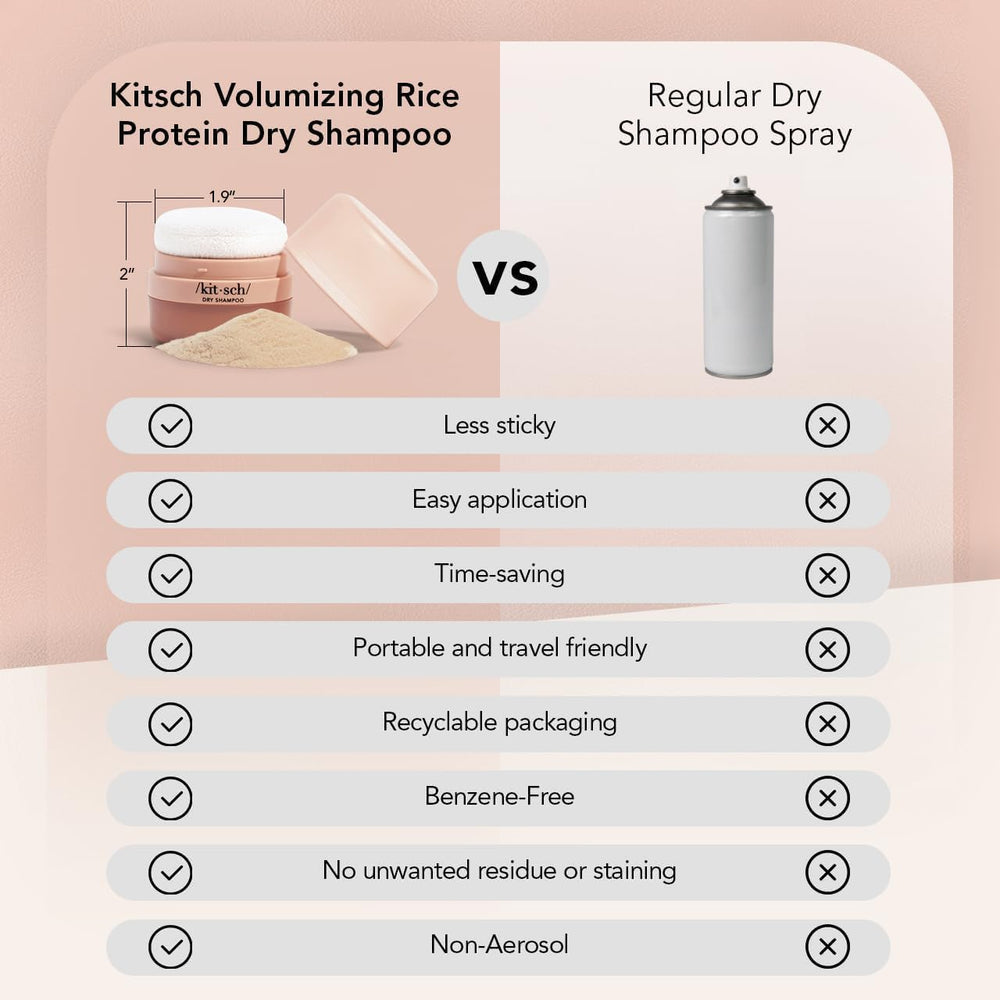Kitsch Poudre Sèche Cheveux non aérosol respectueuse de l'environnement