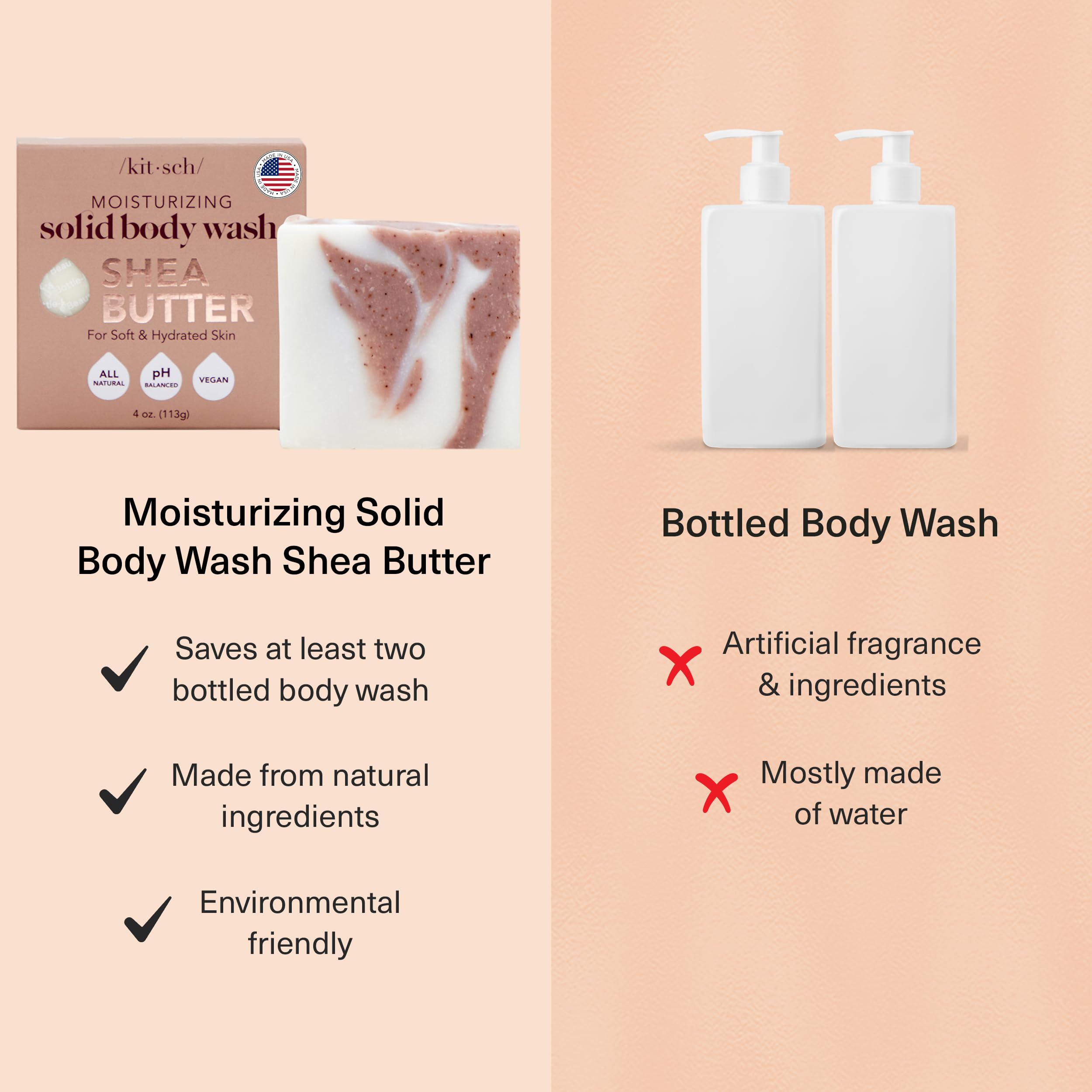 Kitsch Soin Corps Exfoliant Naturel – sans parabène et sans parfum artificiel.