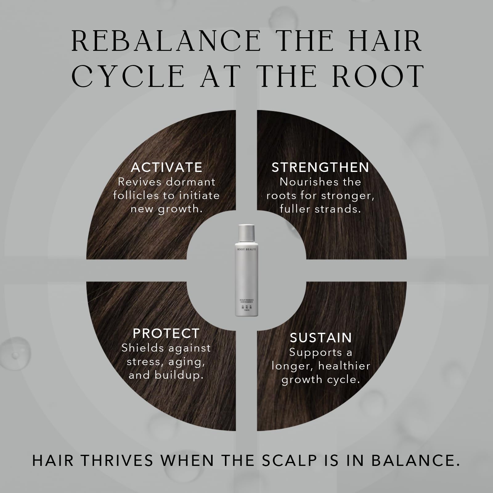 Kiwabi Regrowth, cheveux plus épais: soutien visible avec une utilisation régulière