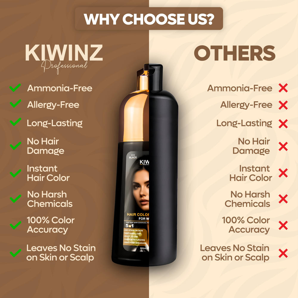 Kiwinz Professional long-lasting color evident after weeks of wear.