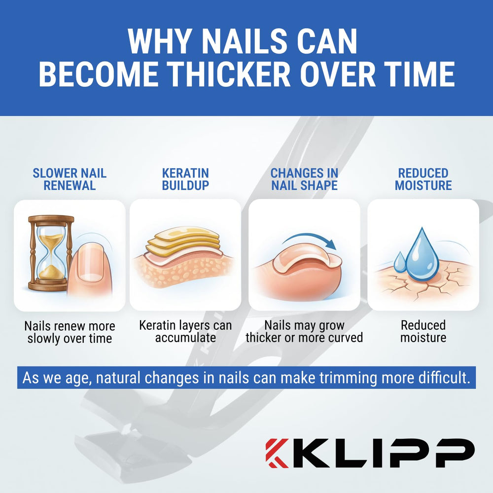 KLIPP ensemble ciseaux-ongles durables pour seniors, performance fiable.