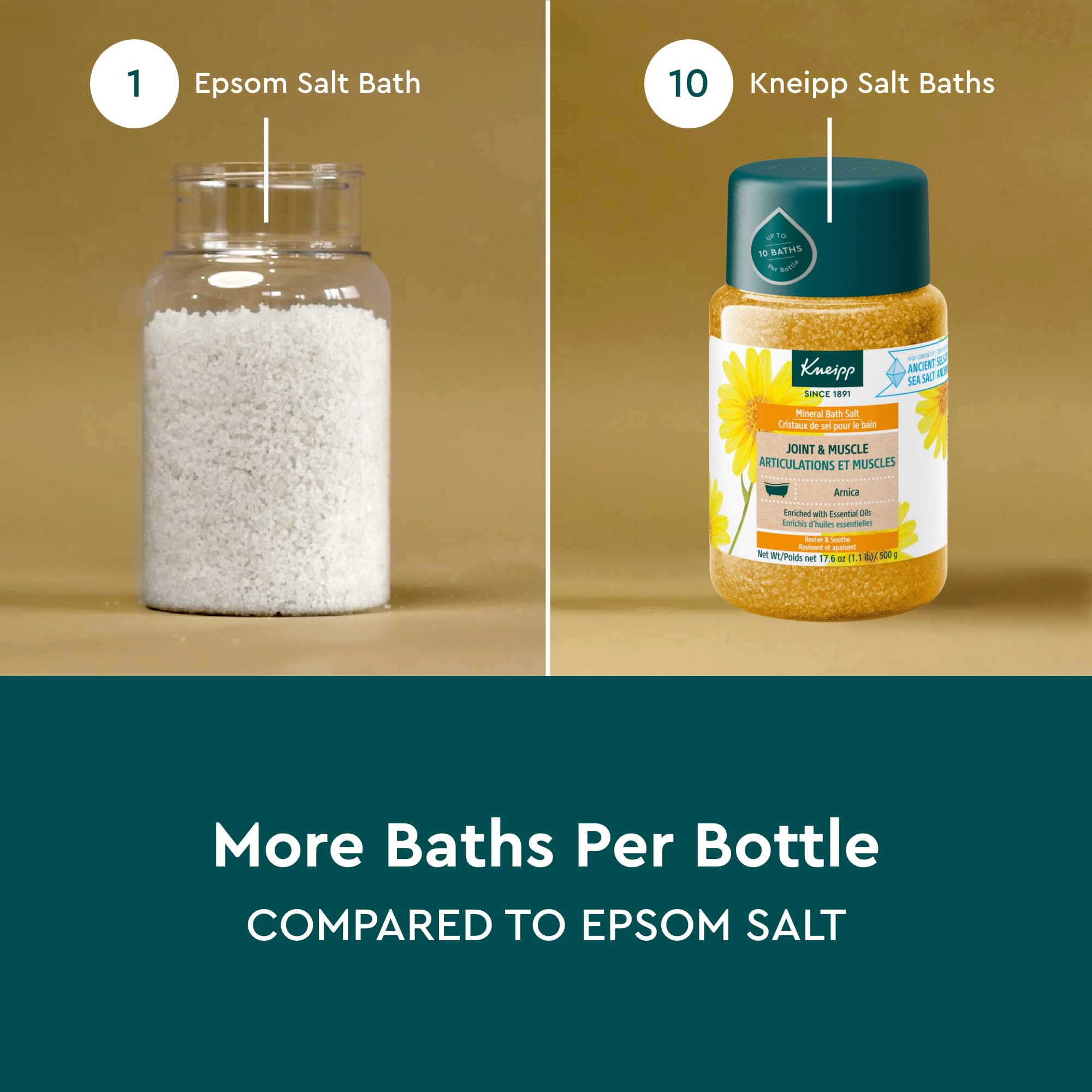 La couleur safran transforme le bain Kneipp en moment apaisant.