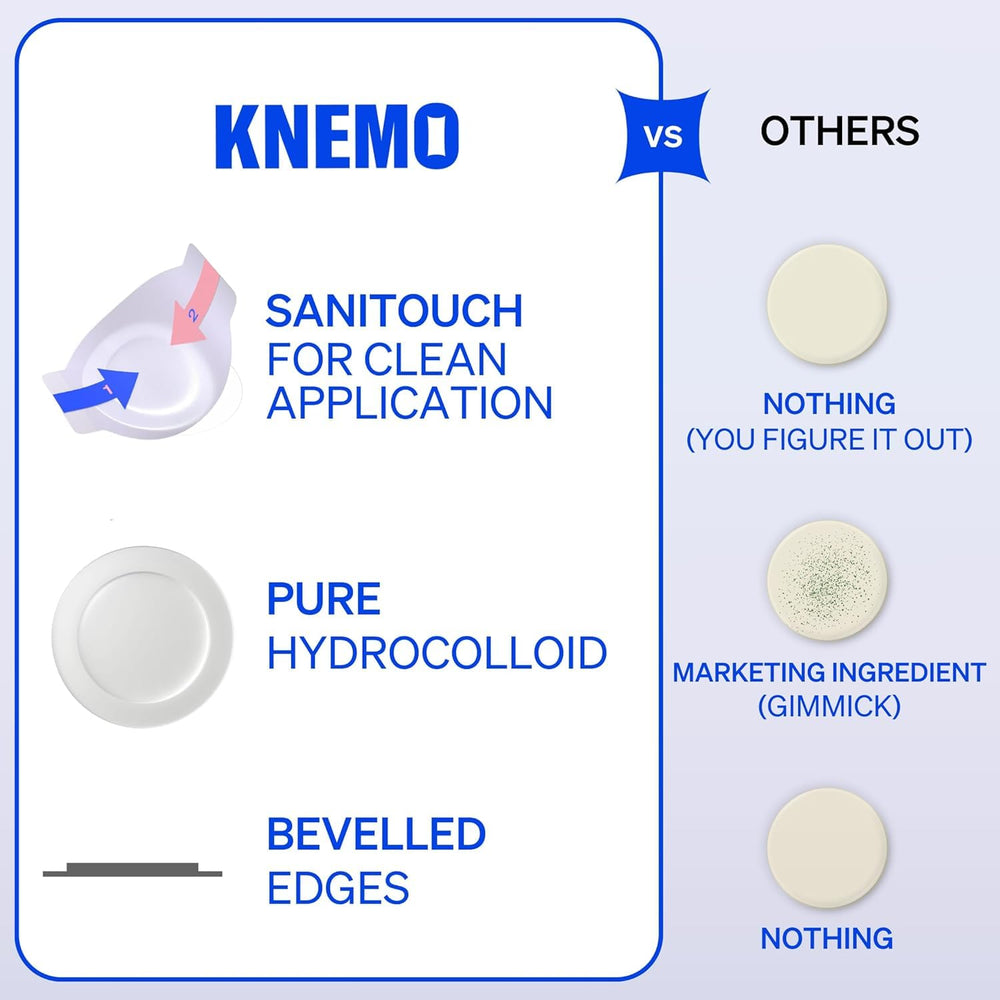 KNEMO Pansement hydrocolloïde Thincognito bords minces pour un rendu discret.