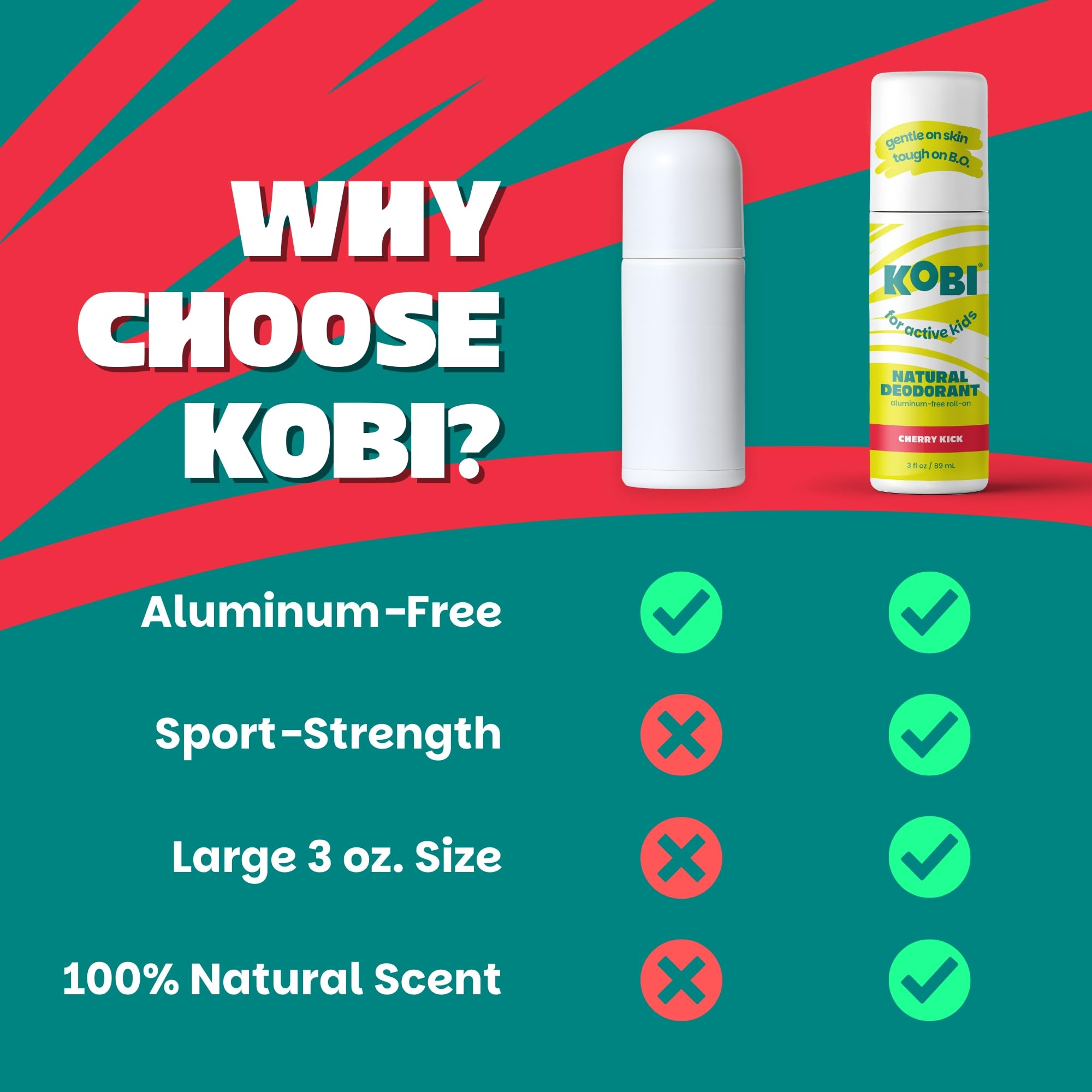 Kobi roll-on transparent : application nette sans traces sur la peau.