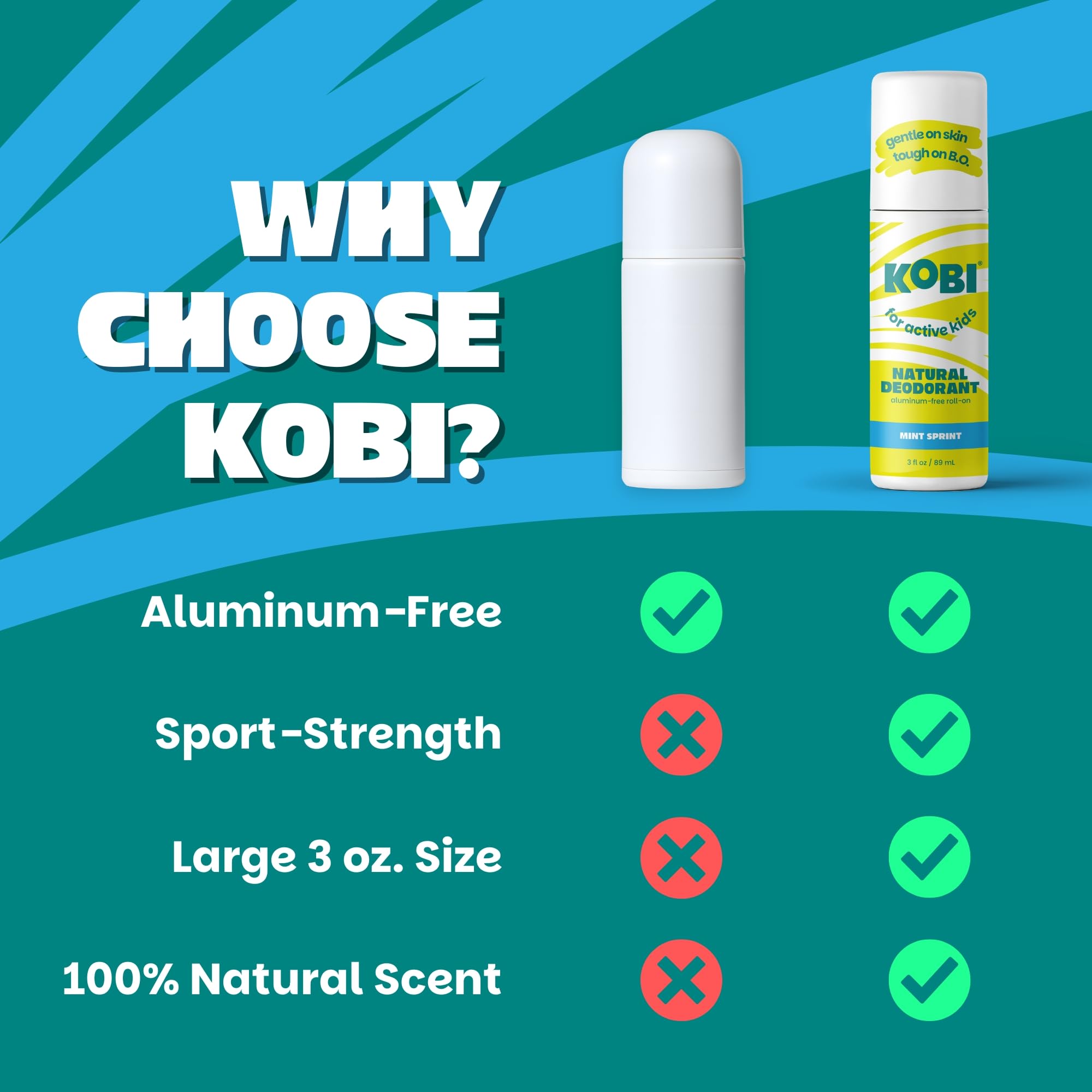 Kobi Déodorant sans aluminium, naturellement doux pour les peaux sensibles.
