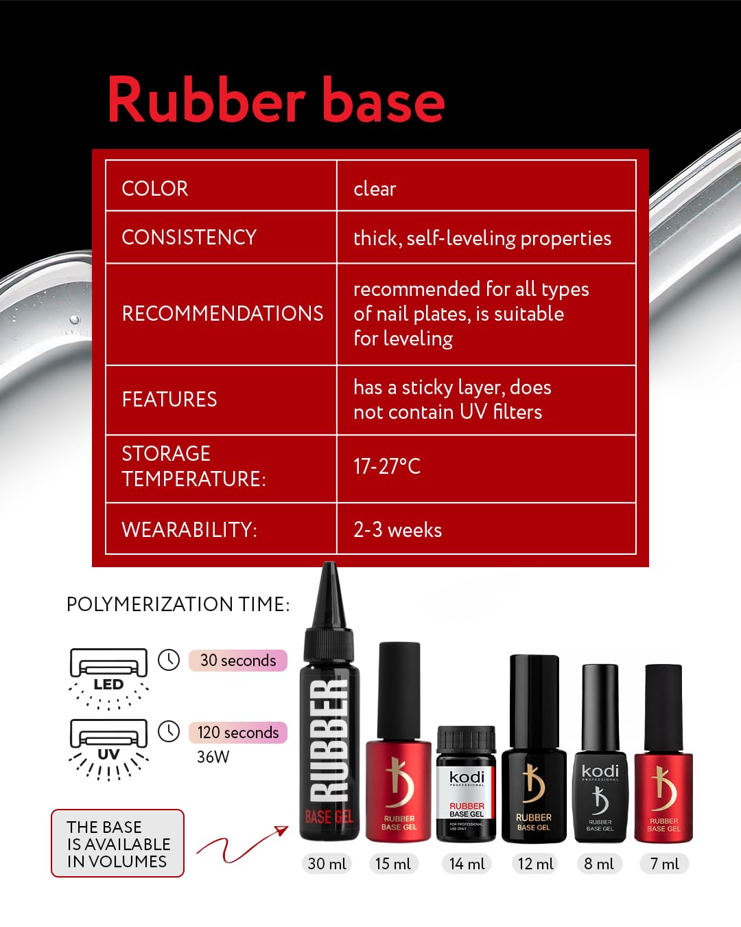 Formule non toxique et sans parfum de Kodi Professional Gel Base caoutchouté.
