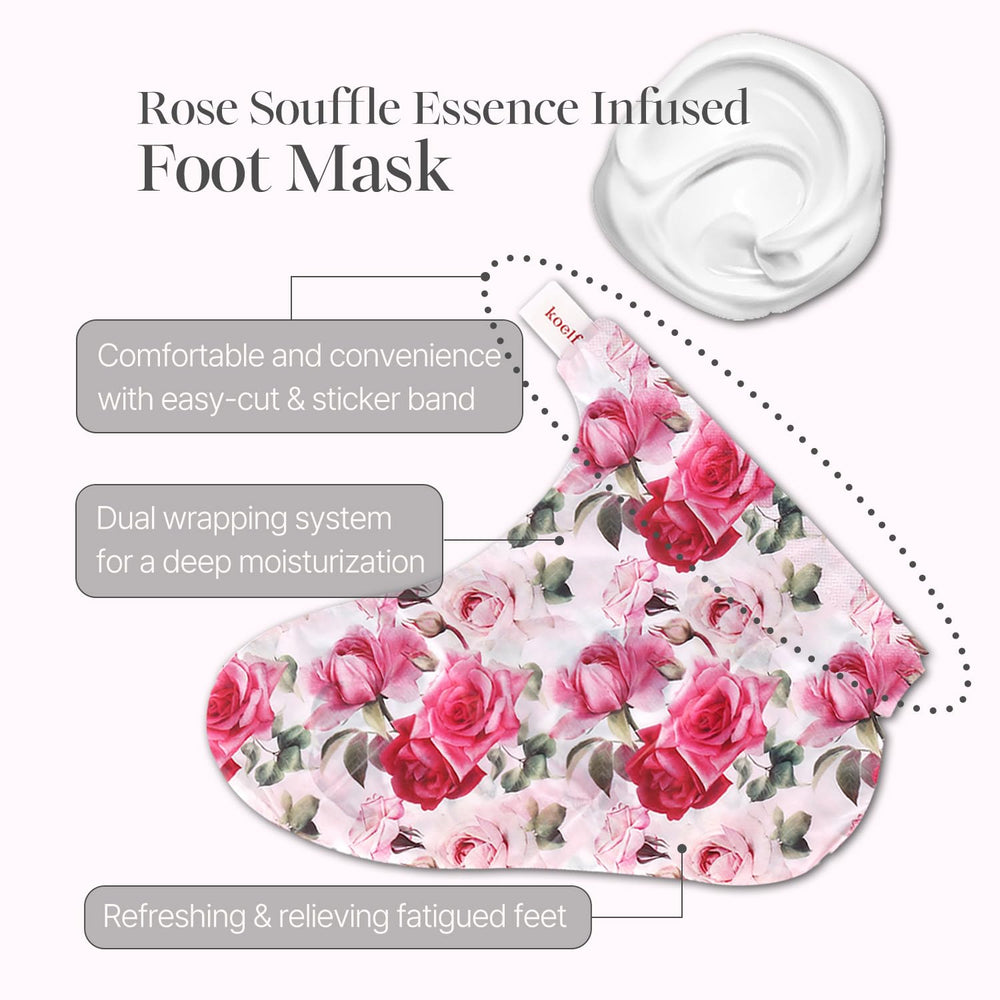 Koelf PETITFEE masque pieds Rose pétale satin – hydratation ciblée après une journée.