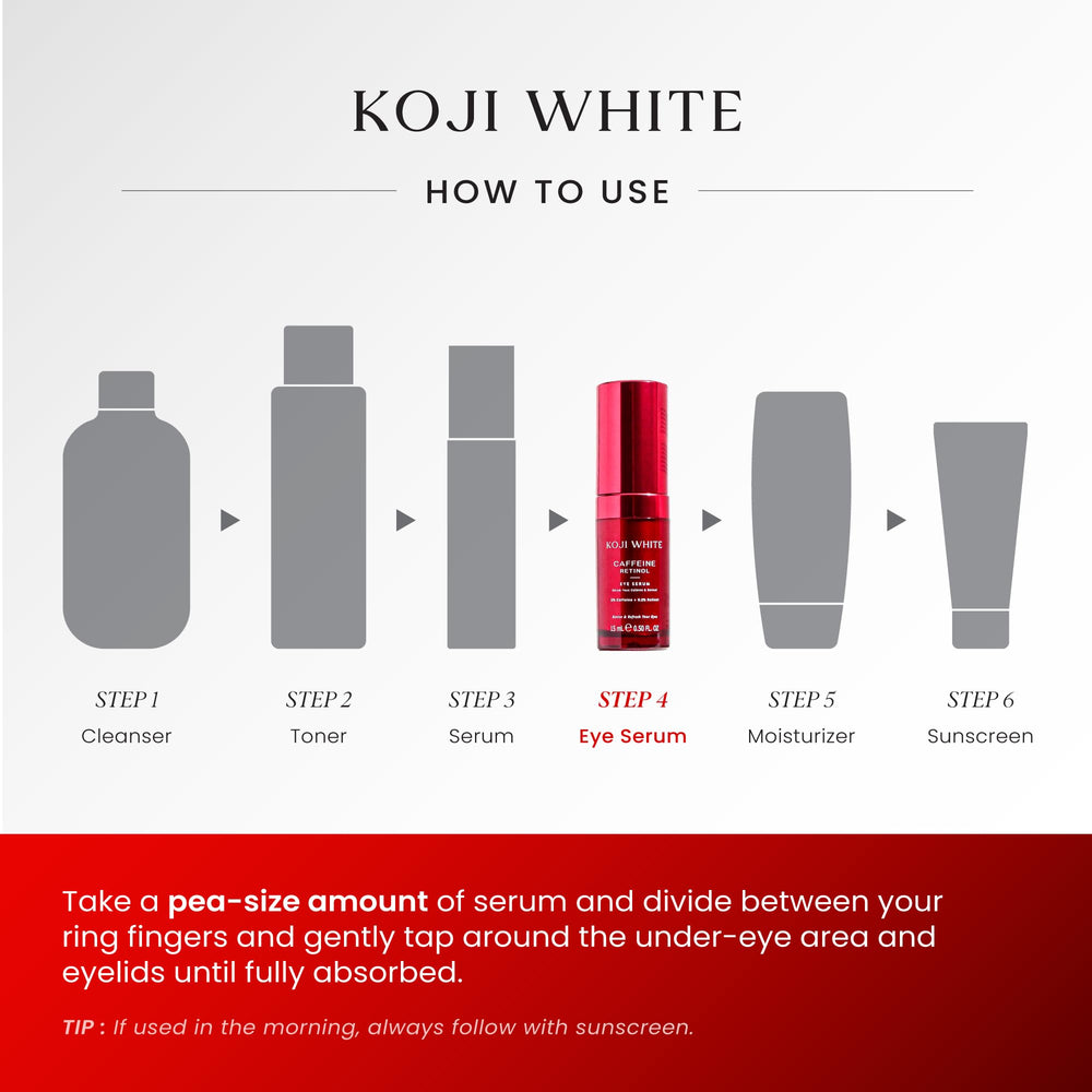 Koji White Sérum Yeux: emballage pratique et dosage adapté.