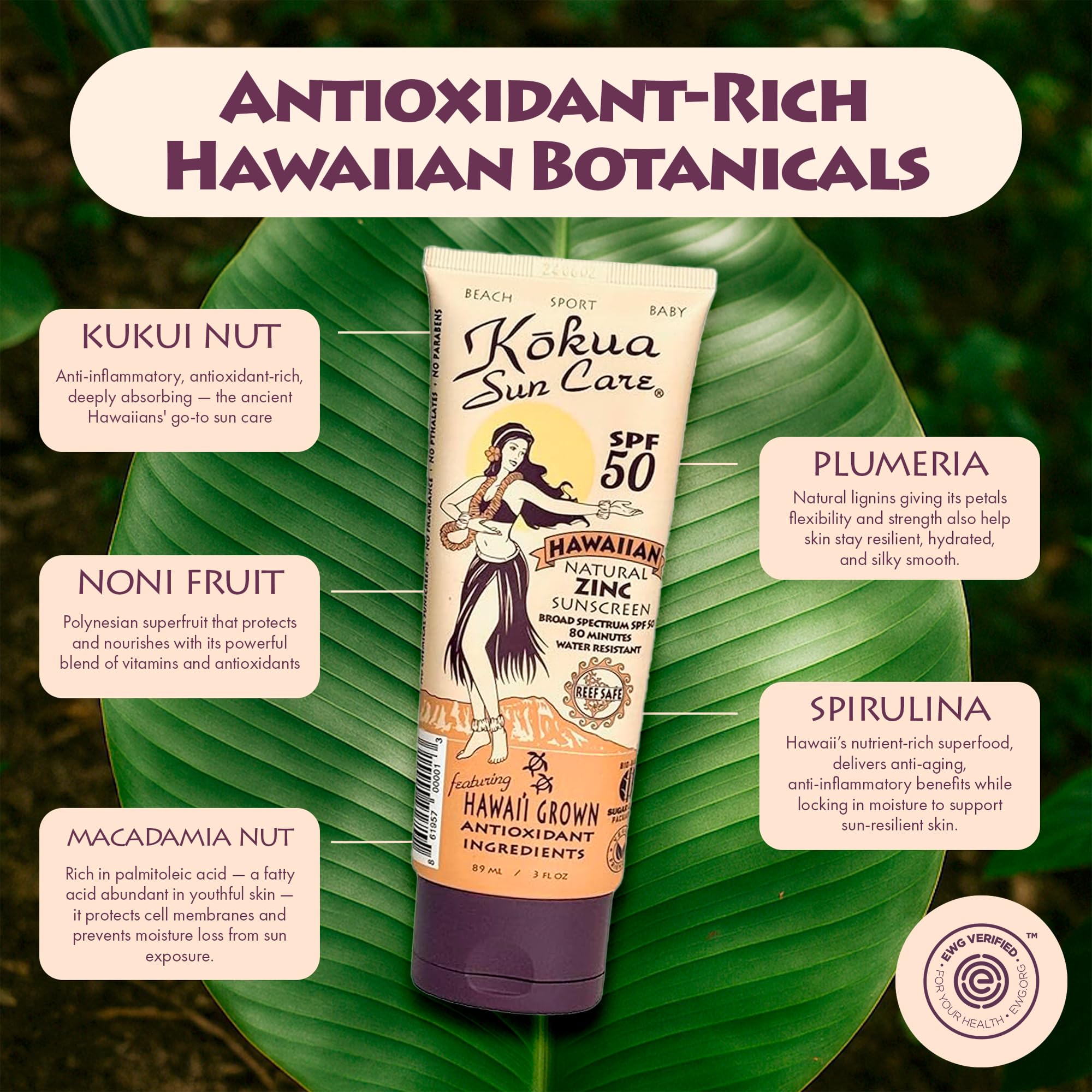 Kokua, oxyde de zinc minéral, défense UVA/UVB naturelle.
