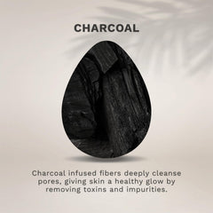 KOL éponges charbon visage utilisation nez et yeux — ciblage précis pour une routine rapide.