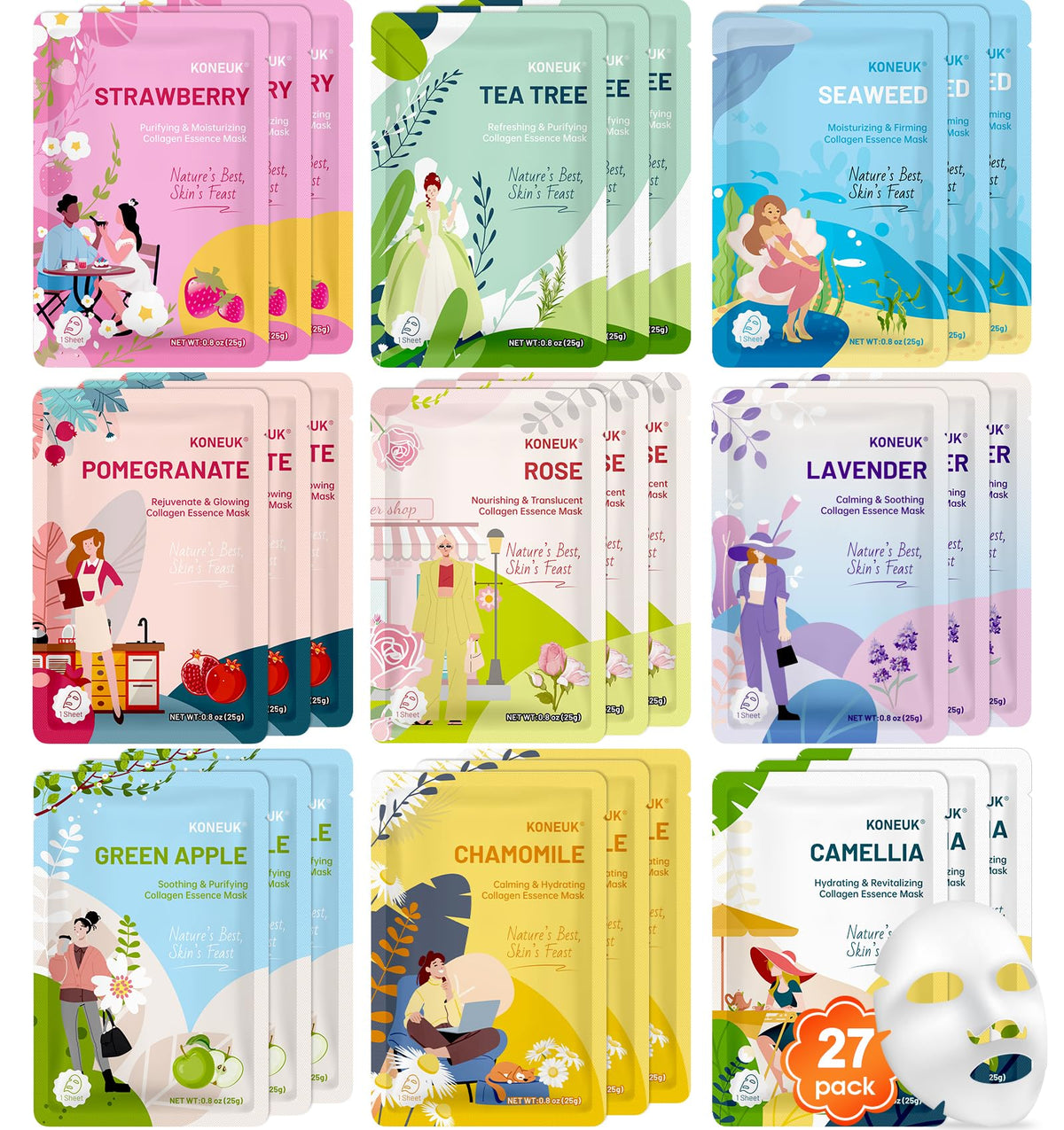 Coffret KONEUK 27 masques visage collagène pour hydratation rapide.