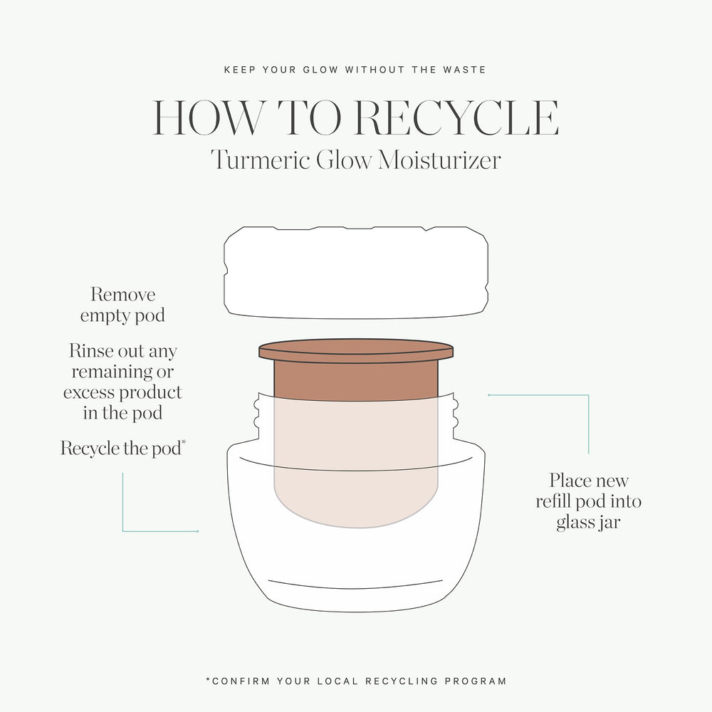 KORA Organics Turmeric Glow, recharge recyclable prête à être réutilisée.