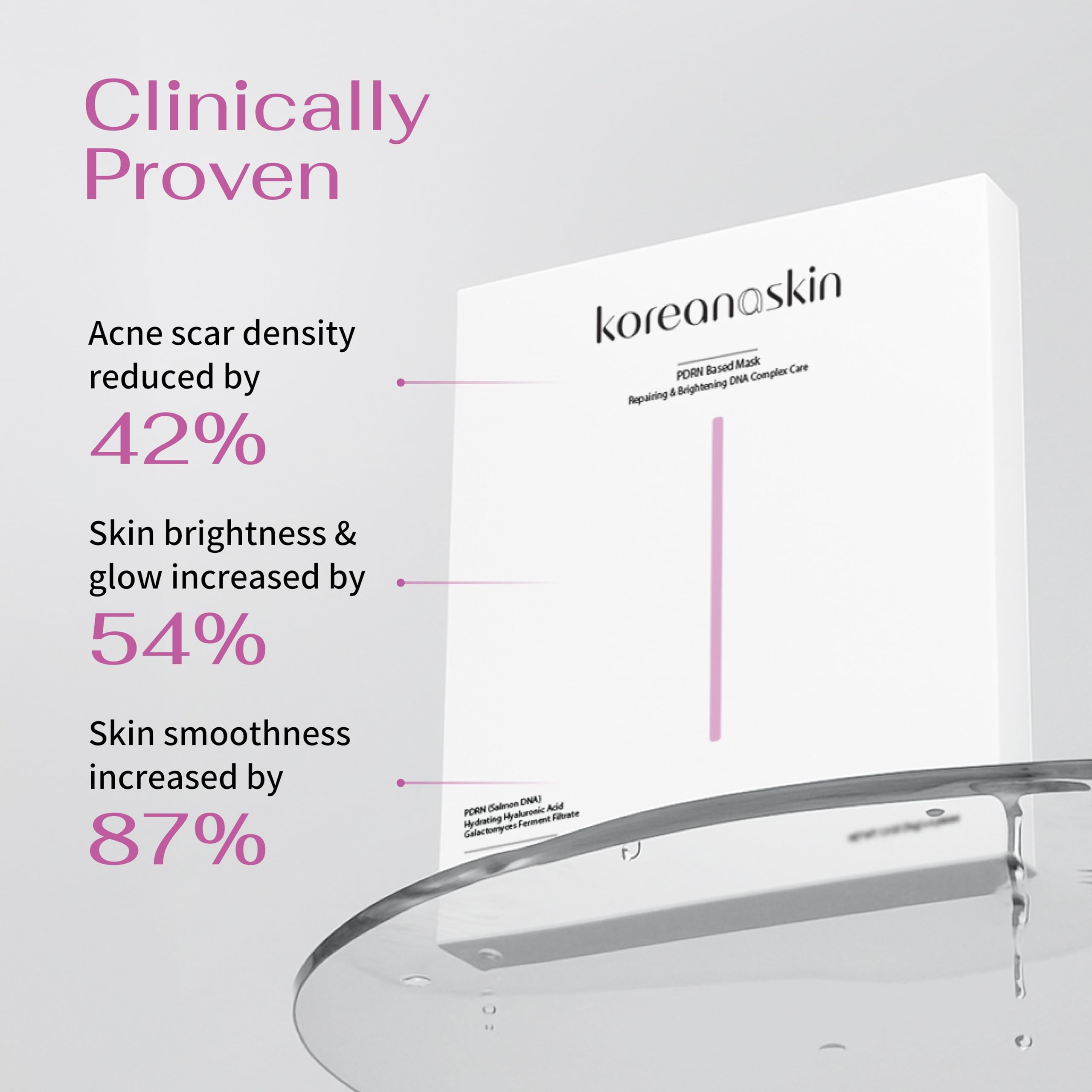 Masque Koreana Skin hydrogel adaptes a tous types de peau.