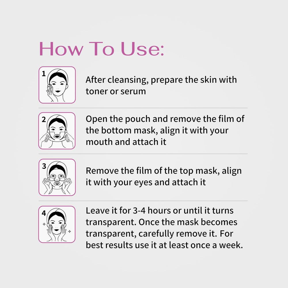 Masque Koreana Skin hydrogel routine hebdomadaire de soin.
