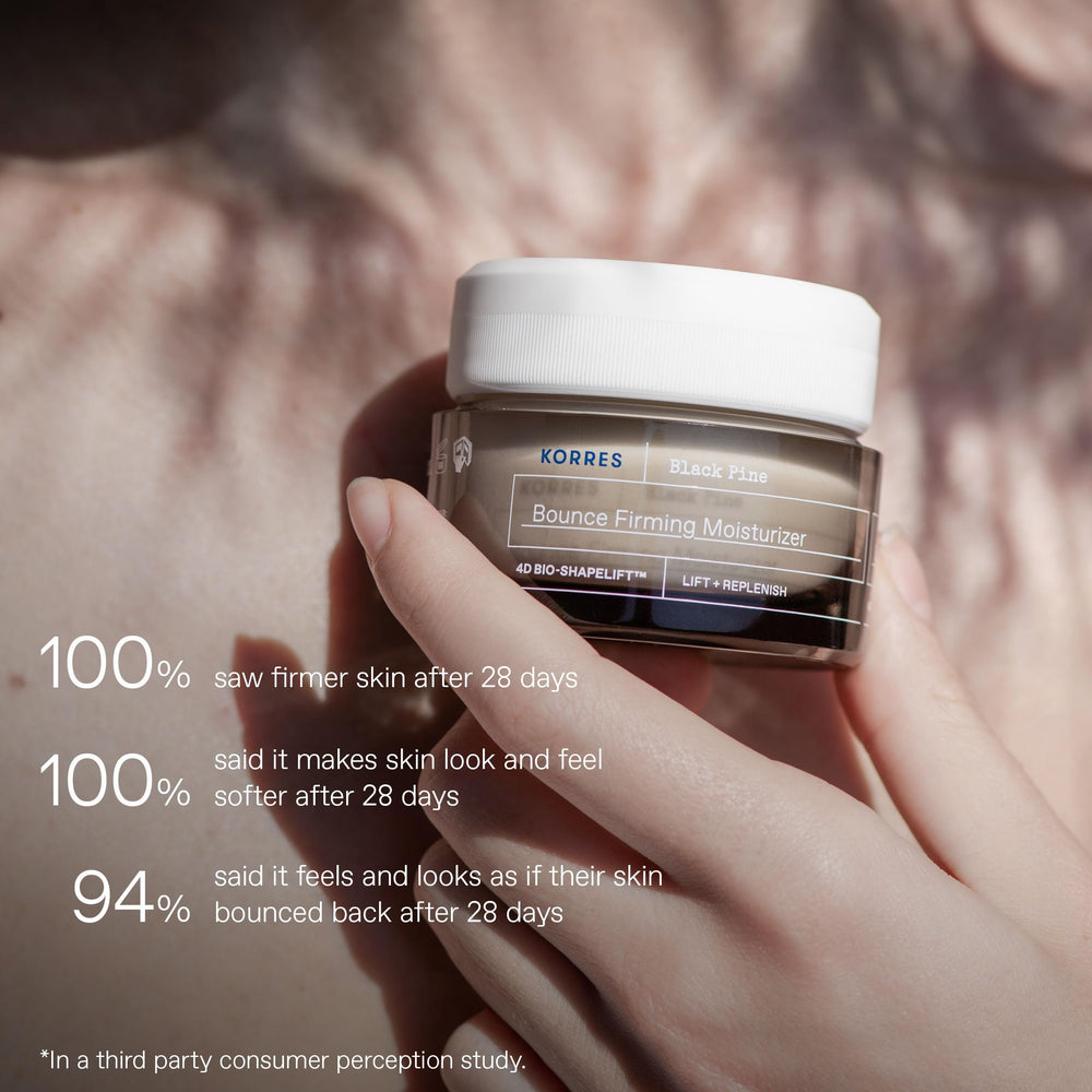 Ingrédients botaniques Korres Pin Noir, actifs naturels pour la peau.