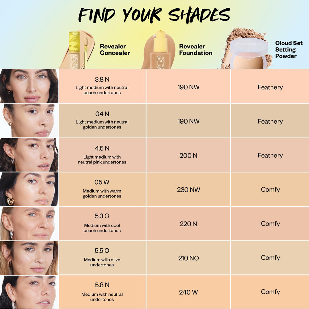 Kosas Revealer Concealer formule végan et sans cruauté, sans huile minérale ni silicones