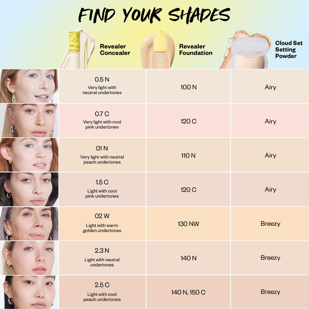 Kosas Revealer Concealer teint naturel et lumineux sur peau.