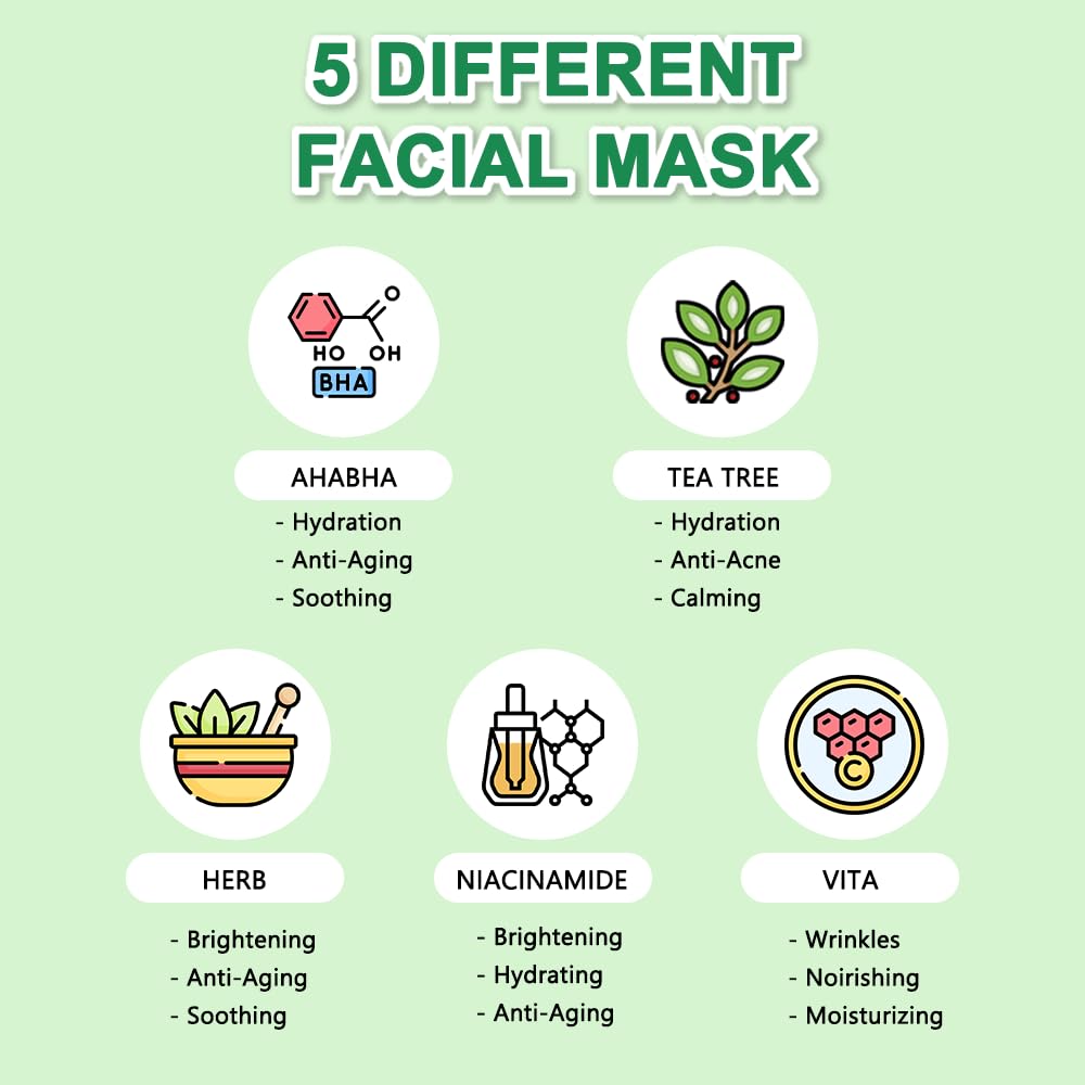 KOSBEAUTY NACIFIC Masque Visage pack de 10 feuilles prêt à l'emploi