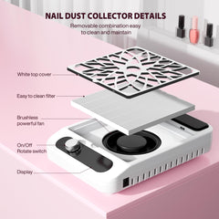Kouz iTop collecteur-poussiere-d-ongles compact-et-portable: idéal pour le poste