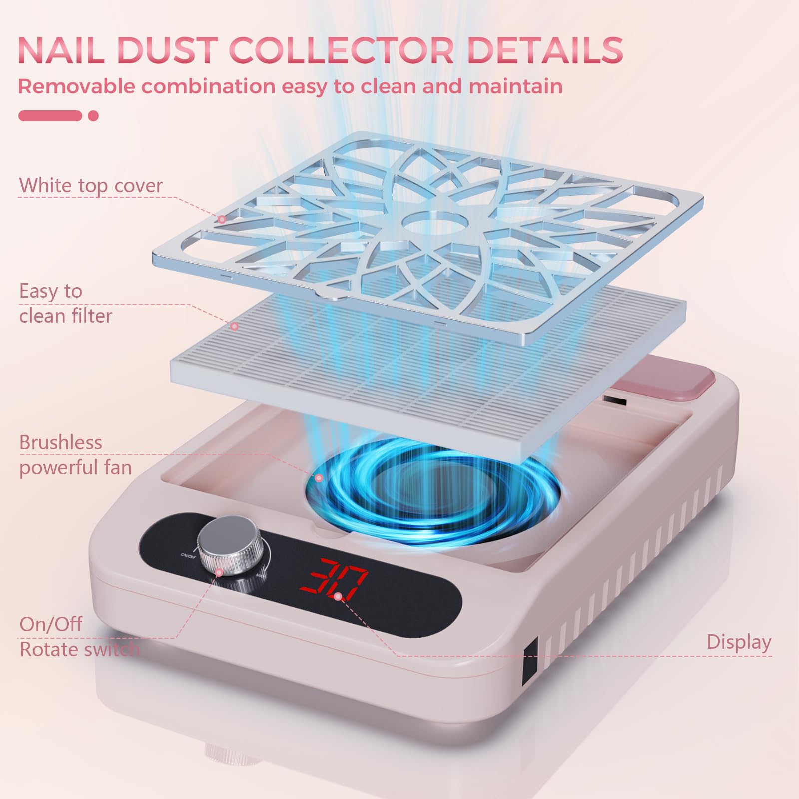 Kouzitop collecteur d’ongles compact pour salon et domicile.