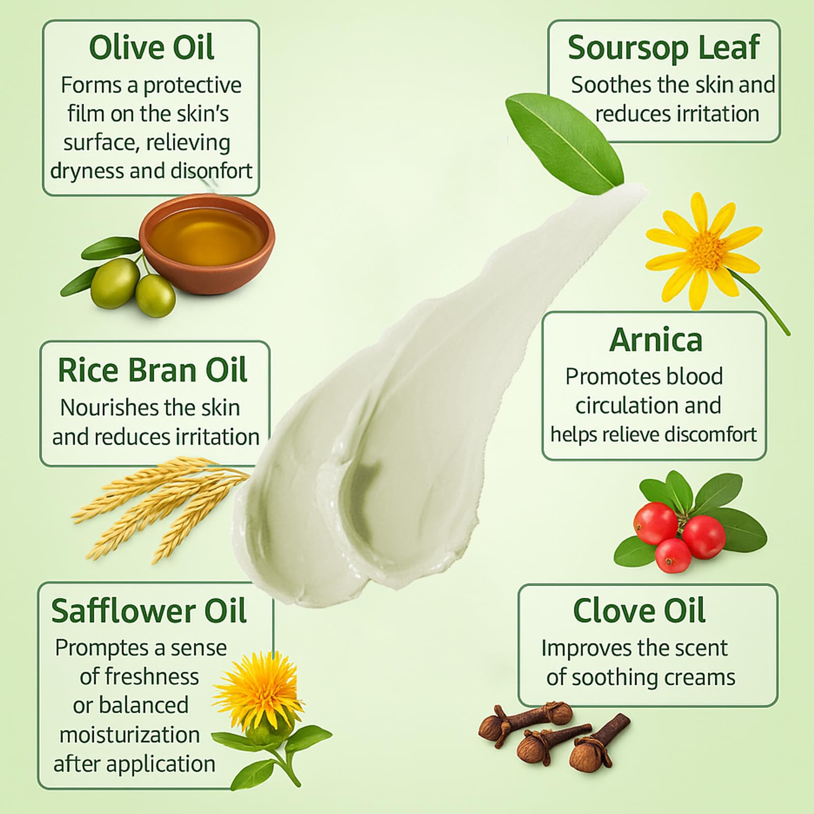 KOVGOCY Pomada NMD avec arnica et huile d olive pour hydrater et apaiser.