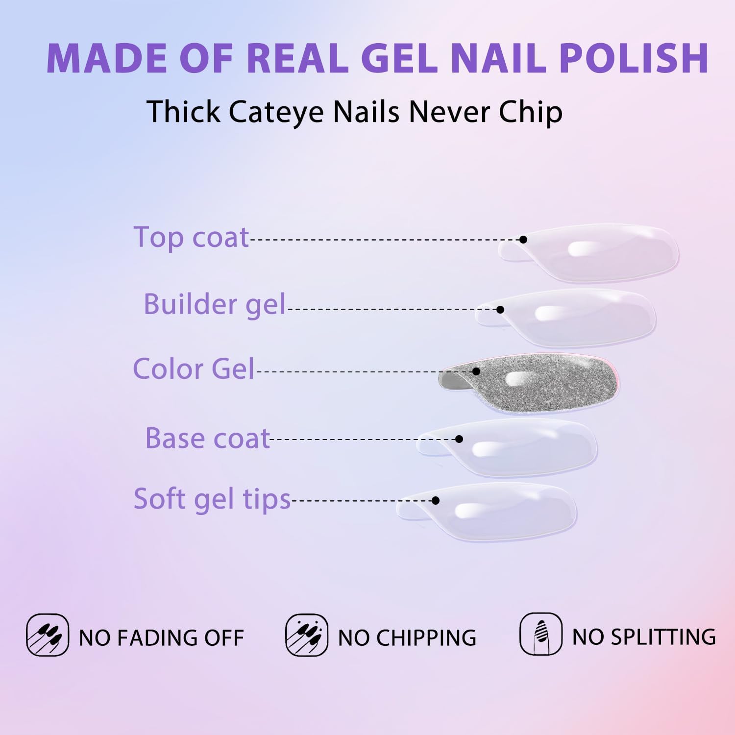 KQueenest adhésifs-tabs et lime mini pour ongles propres