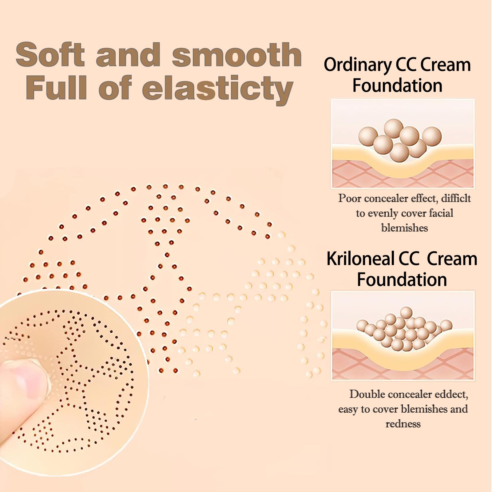 Flacon Kriloneal CC Cream prêt à l’utilisation au quotidien