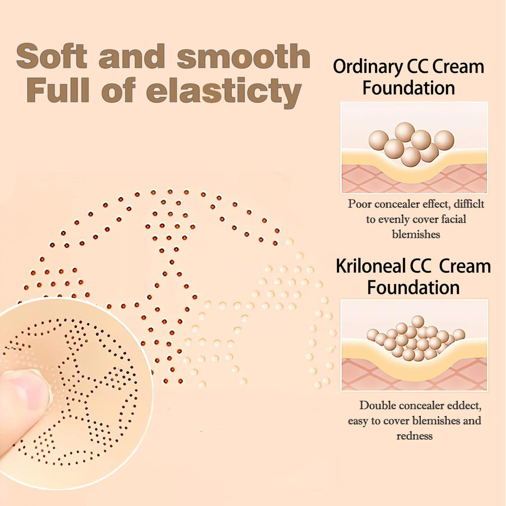 Flacon Kriloneal CC Cream prêt à l’utilisation au quotidien