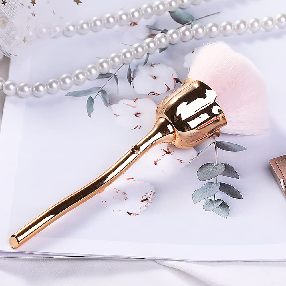 Brosse douce KuAoyoja pour dépoussiérer les poudres avec précision.