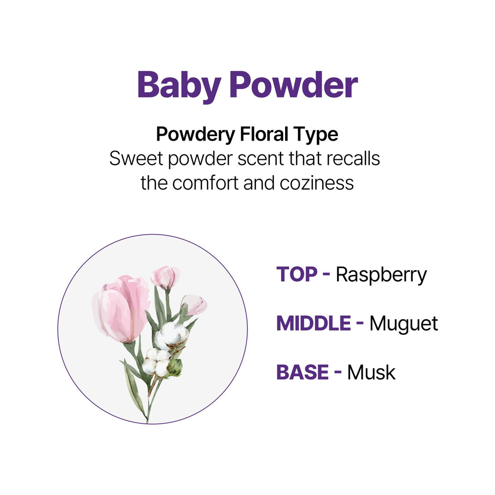 KUNDAL parfum poudré de bébé, douceur durable pour la chevelure.