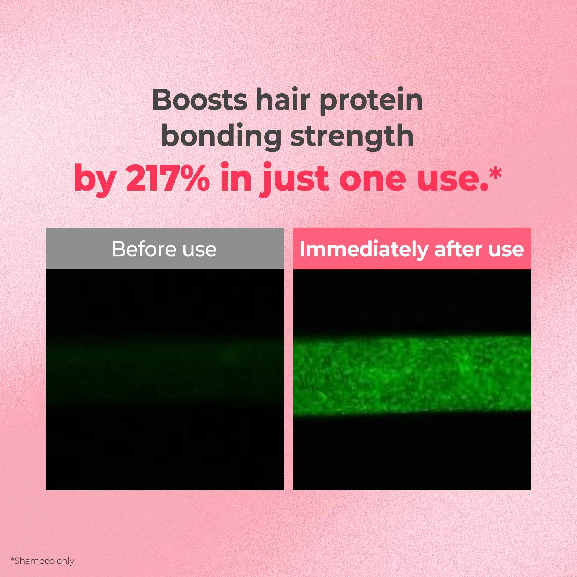 Texture onctueuse du Shampoing KUNDAL – sensation douce à l’application.
